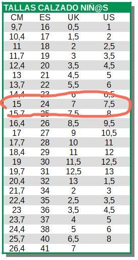 Zapatillas Converse niñ@