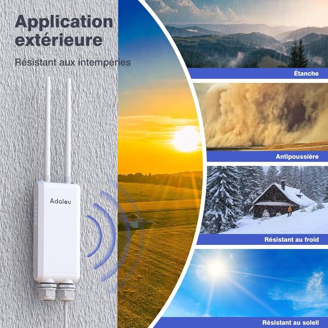 Punto Acceso WiFi AdaLov 1200Mbps