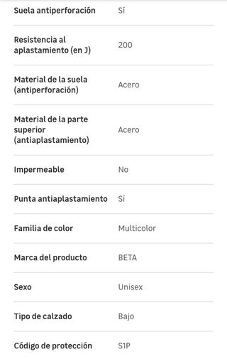 Zapatos de seguridad bajos Beta S1P a estrenar.T38