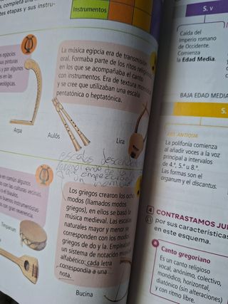 Música II. Secundaria. Revuela