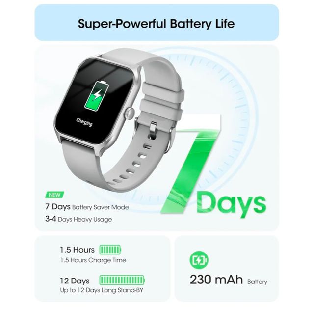 Smartwatch reloj inteligente Mujer Rosa oro Llamad