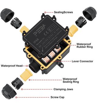 Pack 4 Caixa conexão impermeável luminárias