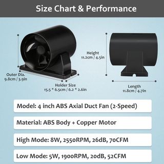 Ventilador Axial 100mm - 2 Velocidades