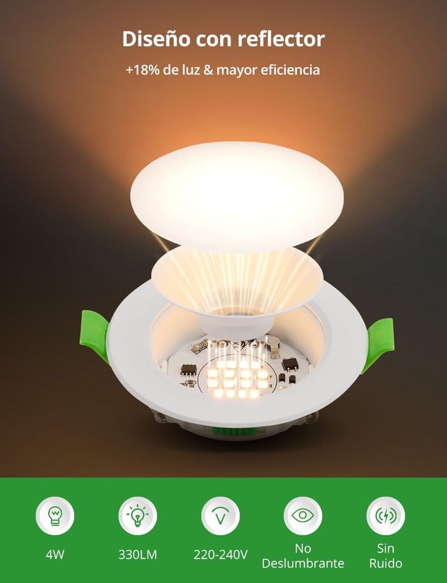 NUOVE plafoniere a LED - 6 unità 4w regolabili