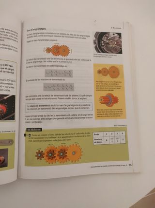 Tecnologia 3 ESO, casals