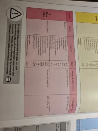 Expresión Artística 4 ESO LOMLOE Libro