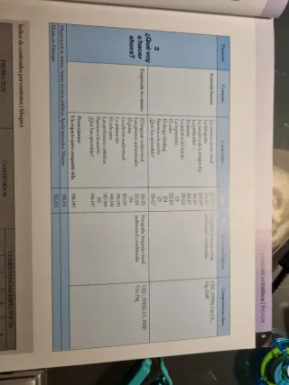 Expresión Artística 4 ESO LOMLOE Libro
