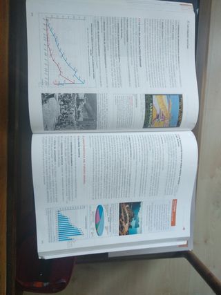 Geografía 2