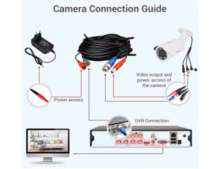 Cámara CCTV HD WESTSHINE