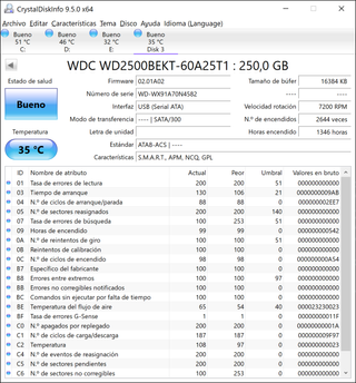 Disco Duro WD 250GB - WD2500BEKT