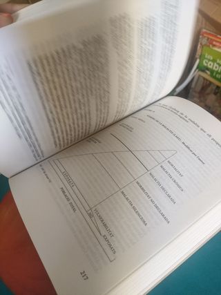 Introduccio a la Medicina