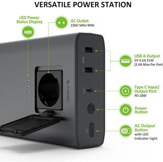 Omars - Cargador Portátil 24000mAh