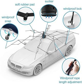 Cubierta parasol automático para coche