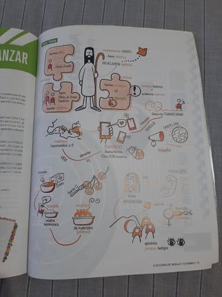 Proyecto: FanFest - Religión Católica 1 ESO