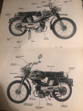 Manual Mobylette: Engrase y Funcionamiento