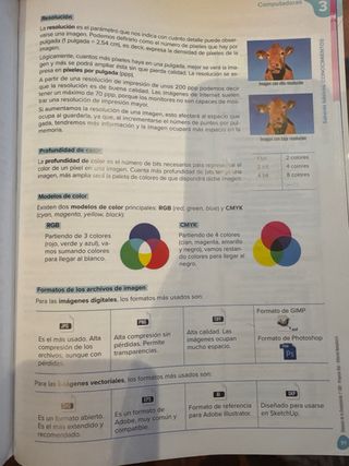 Ciencias de la Computación 1º ESO