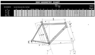Bicicleta carbono Look 595 Ultra - T49 - Dura Ace