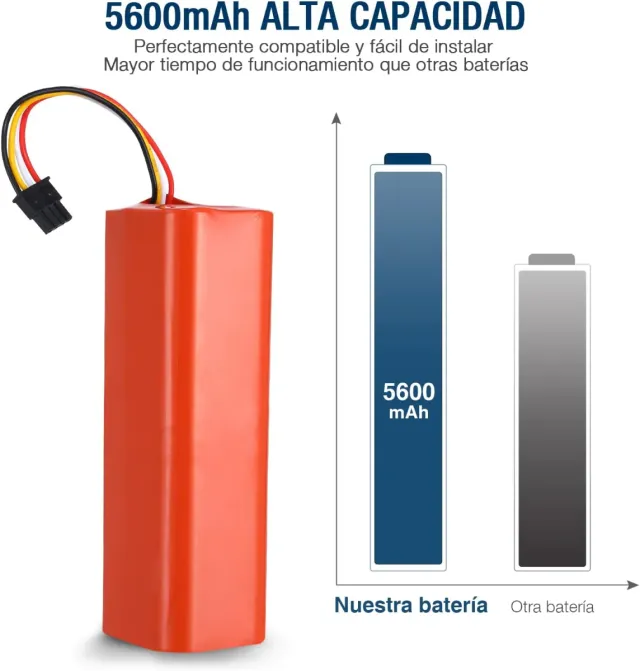 Batería Xiaomi 14.4V 5600mAh