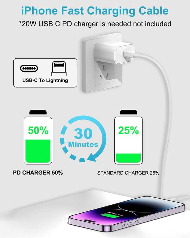 Cable iPhone USB-C a Lightning - 1m compatible