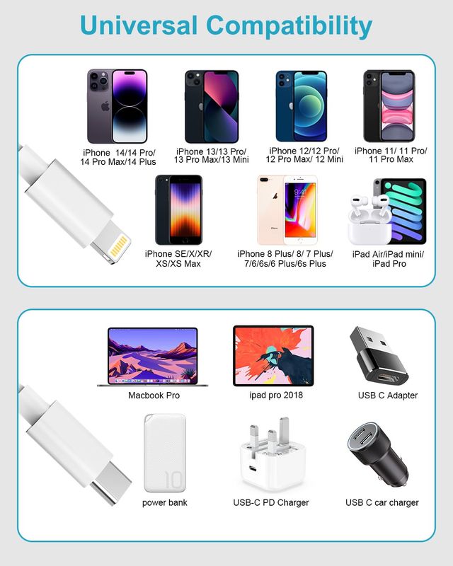 Cable iPhone USB-C a Lightning - 1m compatible