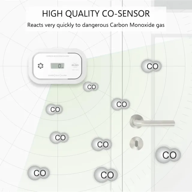 Detector monóxido de carbono