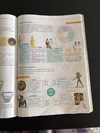 GEOGRAFIA I HISTORIA 1 LC (SITUACIONS)
