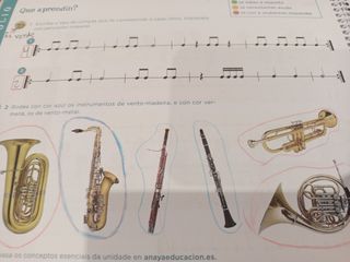 Música 4 primaria. Operación mundo. Anaya.