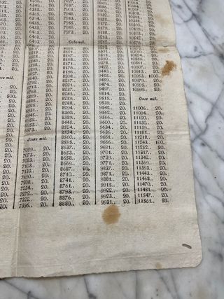 Loteria Listado aiglo XIX