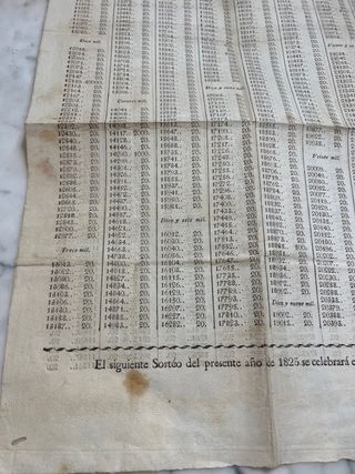 Loteria Listado aiglo XIX