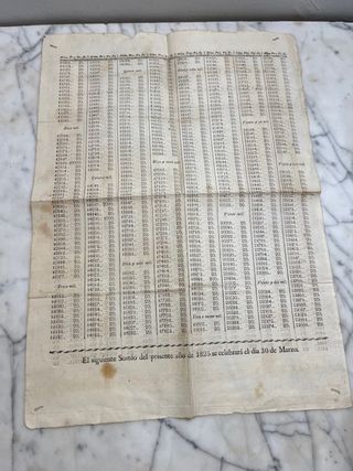 Loteria Listado aiglo XIX