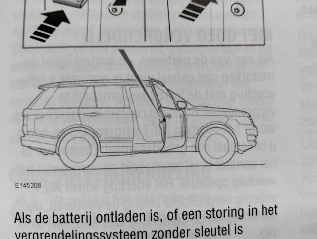 Manual completo instrucciones Ranger Rover