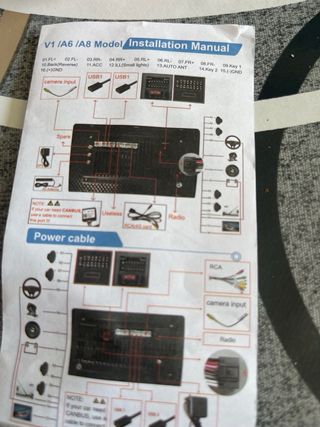 Pantalla Navegación Coche car rs navi 9” 815 