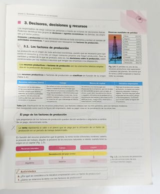 Economía 1.º Bachillerato