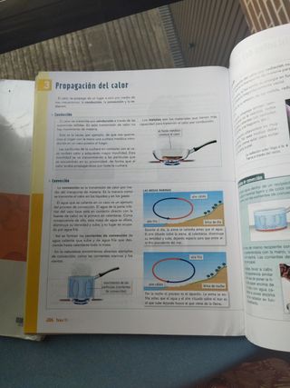 FQ 2 (2.1-2.2 FISICA Y QUIMICA) ESO AULA 3D