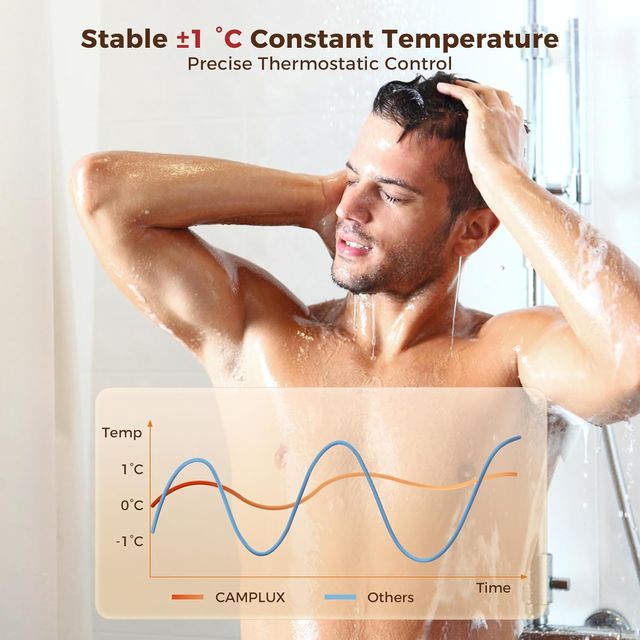 CALENTADOR GAS INTERIOR 12L NOx CAMPLUX GX318LPDE