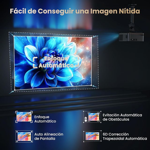 PROYECTOR 4K 1000ANSI WIFI BLUETOOTH CINE 300"