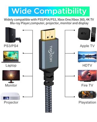 Cable HDMI Twozoh 4K - 10m