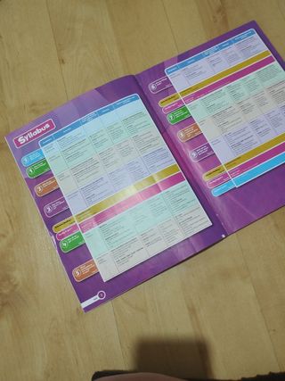 Big Questions 5. Class Book