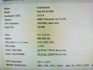 Router Asus AC3200 FreshTomato Firmware 