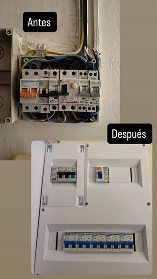 Electricista zona Málaga