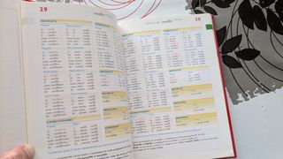 Diccionario y conjugaciones en Francés