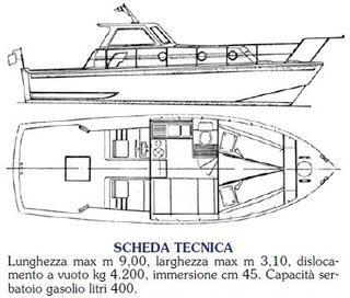 Pilotina Crestliner Aztec (1973)