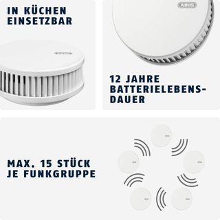 Detector humo Abus RWM450 blanco