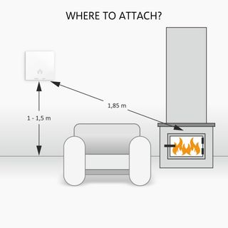 Detector CO ELRO FC4610