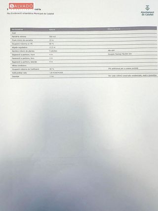 Solar en venta en Calafell Platja en Calafell