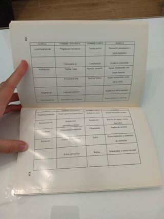 Libro guía natural comarca Montes-Norte