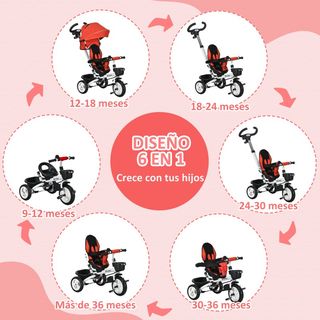Triciclo bebé plegable evolutivo