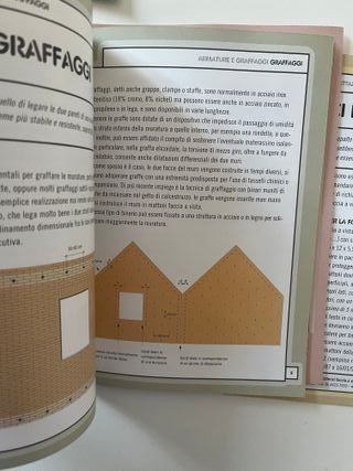 Il mattone a faccia vista 10 libretti Andil