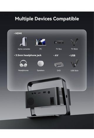 Proyector Polocsh 1080p