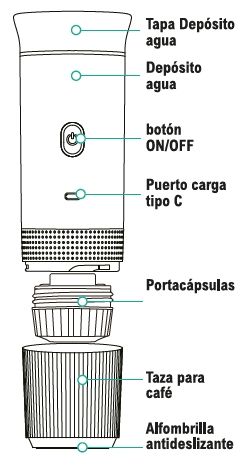 Cafetera portátil Stockli